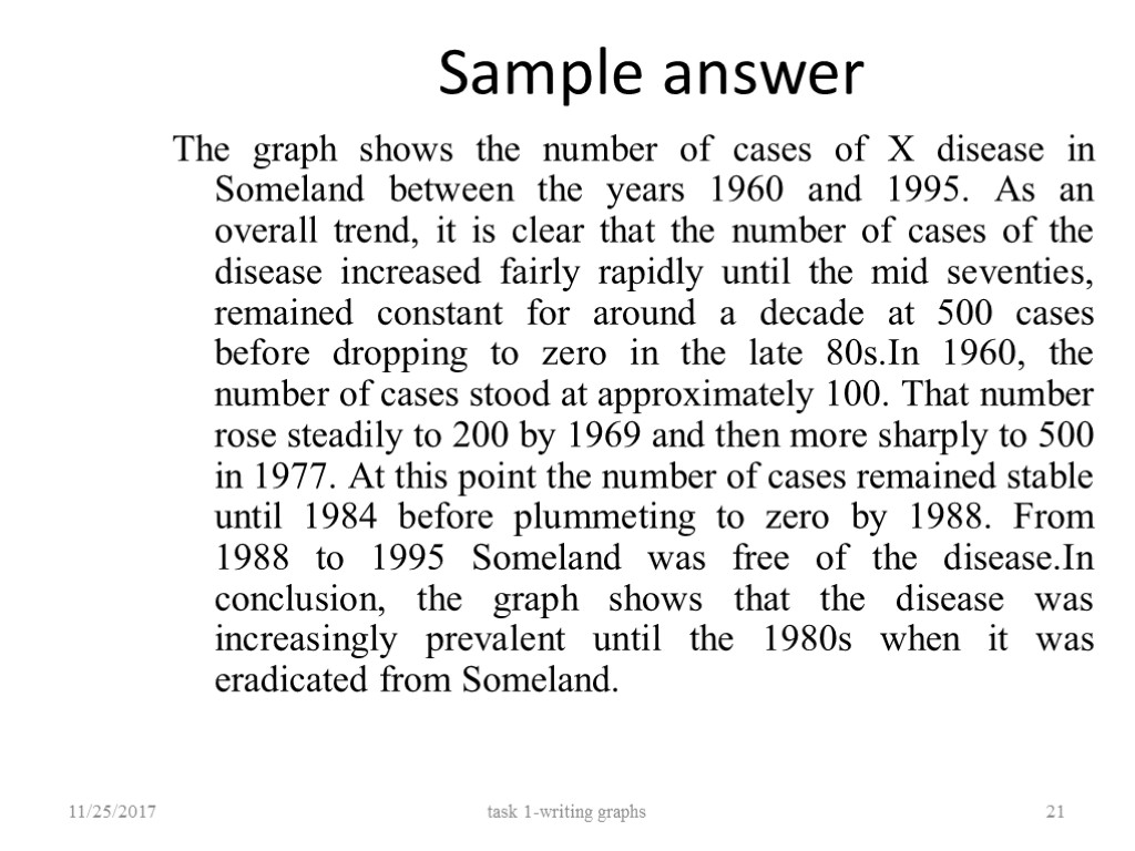 Sample answer The graph shows the number of cases of X disease in Someland